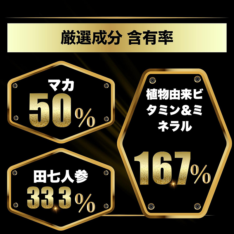 厳選成分含有率「マカ50%」「田七人参33.3%」「植物由来ビタミン＆ミネラル16.7%」